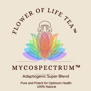 MycoSpectrum™ Sample Packs